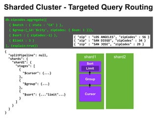 db.zipcodes.aggregate([		
		{	$match	:	{	state	:	"CA"	}	},		
		{	$group:{_id:'$city',	zipCodes:	{	$sum:	1	}}},		
		{	$sort	:	{	zipCodes:-1}	},		
		{	$limit	:	3	}		
],	{explain:true})		
{	"zip"	:	"LOS	ANGELES",	"zipCodes"	:	56	} 
{	"zip"	:	"SAN	DIEGO",	"zipCodes"	:	34	} 
{	"zip"	:	"SAN	JOSE",	"zipCodes"	:	29	}
Sharded Cluster - Targeted Query Routing
shard1 shard2
Group
Limit
Sort
Cursor
 