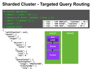 { 
		"splitPipeline":	null, 
		"shards":	{ 
				"shard1":	{ 
						"stages":	[ 
								{ 
										"$cursor":	{ 
												"query":	{ 
														"state":	"CA" 
												}, 
												"fields":	{ 
														"city":	1, 
														"zip":	0 
												}, 
												"queryPlanner":	{ 
														"winningPlan":	{ 
																"stage":	"PROJECTION", 
																"transformBy":	{ 
																		"city":	1, 
db.zipcodes.aggregate([		
		{	$match	:	{	state	:	"CA"	}	},		
		{	$group:{_id:'$city',	zipCodes:	{	$sum:	1	}}},		
		{	$sort	:	{	zipCodes:-1}	},		
		{	$limit	:	3	}		
],	{explain:true})		
{	"zip"	:	"LOS	ANGELES",	"zipCodes"	:	56	} 
{	"zip"	:	"SAN	DIEGO",	"zipCodes"	:	34	} 
{	"zip"	:	"SAN	JOSE",	"zipCodes"	:	29	}
Sharded Cluster - Targeted Query Routing
shard1 shard2
Group
Limit
Sort
Cursor
 
