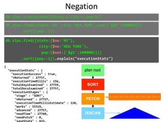 {	
		"executionStats"	:	{	
				"executionSuccess"	:	true,	
				"nReturned"	:	27757,	
				"executionTimeMillis"	:	156,	
				"totalKeysExamined"	:	27759,	
				"totalDocsExamined"	:	27757,	
				"executionStages"	:	{	
						"stage"	:	"SORT",	
						"nReturned"	:	27757,	
						"executionTimeMillisEstimate"	:	110,	
						"works"	:	55519,	
						"advanced"	:	27757,	
						"needTime"	:	27760,	
						"needFetch"	:	0,	
						"saveState"	:	433,	
Negation
db.zips.find({state:'NY',city:'NEW	YORK',pop:{'$gt':100000}})	
							.sort({pop:-1})
db.zips.find({state:{$ne:'NY'},	
															city:{$ne:'NEW	YORK'},	
																pop:{$not:{'$gt':100000}}})	
							.sort({pop:-1}).explain("executionStats")
plan root
SORT
FETCH
IXSCAN
{...} {...} {...} {...} {...} {...} {...} {...} {...}
db.zips.createIndex({state:1,city:1,pop:1})
 