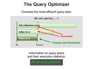 tresult
The Query Optimizer
Chooses the most efficient query plan.
Information on query plans 
and their execution statistics:
db.col.query.explain()
full collection scan
index on x
index on y
t0
Choose and Remenber
Terminate
db.col.query(...)
 