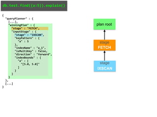 db.test.find({a:5}).explain()
plan root
stage
FETCH
stage
IXSCAN
{
"queryPlanner" : {
[...],
"winningPlan" : {
"stage" : "FETCH",
"inputStage" : {
"stage" : "IXSCAN",
"keyPattern" : {
"a" : 5
},
"indexName" : "a_1",
"isMultiKey" : false,
"direction" : "forward",
"indexBounds" : {
"a" : [
"[5.0, 5.0]"
]
}
}
}
},
[...]
}
 