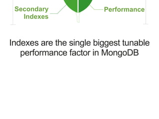 Indexes are the single biggest tunable
performance factor in MongoDB
 