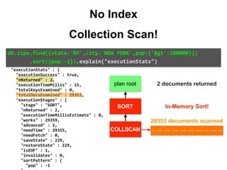 }	
												},	
												{	
														"pop"	:	{	
																"$gt"	:	100000	
														}	
												}	
										]	
								},	
								"direction"	:	"forward"	
						}	
				},	
				"rejectedPlans"	:	[	]	
		},	
		"executionStats"	:	{	
				"executionSuccess"	:	true,	
				"nReturned"	:	2,	
				"executionTimeMillis"	:	15,	
				"totalKeysExamined"	:	0,	
				"totalDocsExamined"	:	29353,	
				"executionStages"	:	{	
						"stage"	:	"SORT",	
						"nReturned"	:	2,	
						"executionTimeMillisEstimate"	:	0,	
						"works"	:	29359,	
						"advanced"	:	2,	
						"needTime"	:	29355,	
						"needFetch"	:	0,	
						"saveState"	:	229,	
						"restoreState"	:	229,	
						"isEOF"	:	1,	
						"invalidates"	:	0,	
						"sortPattern"	:	{	
								"pop"	:	-1	
.explain("executionStats")
{...} {...} {...} {...} {...} {...} {...} {...} {...}
2 documents returned
29353 documents scanned
plan root
SORT
COLLSCAN
In-Memory Sort!
db.zips.find({state:'NY',city:'NEW	YORK',pop:{'$gt':100000}})	
							.sort({pop:-1}).explain("executionStats")
Collection Scan!
No Index
 