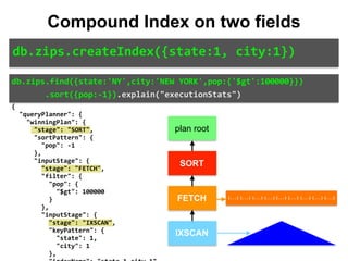 { 
		"queryPlanner":	{ 
				"winningPlan":	{ 
						"stage":	"SORT", 
						"sortPattern":	{ 
								"pop":	-1 
						}, 
						"inputStage":	{ 
								"stage":	"FETCH", 
								"filter":	{ 
										"pop":	{ 
												"$gt":	100000 
										} 
								}, 
								"inputStage":	{ 
										"stage":	"IXSCAN", 
										"keyPattern":	{ 
												"state":	1, 
												"city":	1 
										}, 
db.zips.createIndex({state:1,	city:1})
Compound Index on two fields
plan root
SORT
FETCH
IXSCAN
{...} {...} {...} {...} {...} {...} {...} {...} {...}
db.zips.find({state:'NY',city:'NEW	YORK',pop:{'$gt':100000}})	
							.sort({pop:-1}).explain("executionStats")
 