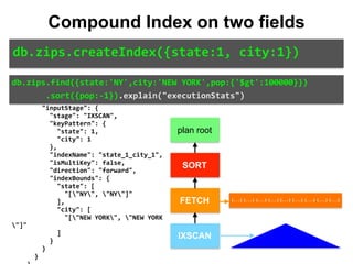 { 
		"queryPlanner":	{ 
				"winningPlan":	{ 
						"stage":	"SORT", 
						"sortPattern":	{ 
								"pop":	-1 
						}, 
						"inputStage":	{ 
								"stage":	"FETCH", 
								"filter":	{ 
										"pop":	{ 
												"$gt":	100000 
										} 
								}, 
								"inputStage":	{ 
										"stage":	"IXSCAN", 
										"keyPattern":	{ 
												"state":	1, 
												"city":	1 
										}, 
										"indexName":	"state_1_city_1", 
										"isMultiKey":	false, 
										"direction":	"forward", 
										"indexBounds":	{ 
												"state":	[ 
														"["NY",	"NY"]" 
												], 
												"city":	[ 
														"["NEW	YORK",	"NEW	YORK
"]" 
												] 
										} 
								} 
						} 
db.zips.find({state:'NY',city:'NEW	YORK',pop:{'$gt':100000}})	
							.sort({pop:-1}).explain("executionStats")
db.zips.createIndex({state:1,	city:1})
Compound Index on two fields
plan root
SORT
FETCH
IXSCAN
{...} {...} {...} {...} {...} {...} {...} {...} {...}
 