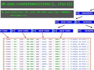{	"state"	:	"NY",		"city"	:	"NEW	YORK",	"pop"	:	57385,		"zip"	:	"10023",	"loc"	:	[	-73.982652,	40.77638	]	}	
{	"state"	:	"NY",		"city"	:	"NEW	YORK",	"pop"	:	51224,		"zip"	:	"10003",	"loc"	:	[	-73.989223,	40.731253	]	}	
{	"state"	:	"NY",		"city"	:	"NEW	YORK",	"pop"	:	46560,		"zip"	:	"10011",	"loc"	:	[	-73.99963,	40.740225	]	}	
{	"state"	:	"NY",		"city"	:	"NEW	YORK",	"pop"	:	36602,		"zip"	:	"10019",	"loc"	:	[	-73.985834,	40.765069	]	}	
{	"state"	:	"NY",		"city"	:	"NEW	YORK",	"pop"	:	28453,		"zip"	:	"10026",	"loc"	:	[	-73.953069,	40.801942	]	}	
{	"state"	:	"NY",		"city"	:	"NEW	YORK",	"pop"	:	26365,		"zip"	:	"10012",	"loc"	:	[	-73.998284,	40.72553	]	}	
{	"state"	:	"NY",		"city"	:	"NEW	YORK",	"pop"	:	106564,	"zip"	:	"10021",	"loc"	:	[	-73.958805,	40.768476	]	}	
{	"state"	:	"NY",		"city"	:	"NEW	YORK",	"pop"	:	18913,		"zip"	:	"10001",	"loc"	:	[	-73.996705,	40.74838	]	}	
{	"state"	:	"NY",		"city"	:	"NEW	YORK",	"pop"	:	84143,		"zip"	:	"10002",	"loc"	:	[	-73.987681,	40.715231	]	}	
{	"state"	:	"NY",		"city"	:	"NEW	YORK",	"pop"	:	12465,		"zip"	:	"10017",	"loc"	:	[	-73.970661,	40.75172	]	}	
{	"state"	:	"NY",		"city"	:	"NEW	YORK",	"pop"	:	100027,	"zip"	:	"10025",	"loc"	:	[	-73.968312,	40.797466	]	}	
{	"state"	:	"NY",		"city"	:	"NEW	YORK",	"pop"	:	4834,			"zip"	:	"10018",	"loc"	:	[	-73.992503,	40.754713	]	}	
{	"state"	:	"NY",		"city"	:	"NEW	YORK",	"pop"	:	393,				"zip"	:	"10020",	"loc"	:	[	-73.982347,	40.759729	]	}	
ABERDEENOH
NEW YORKNYNEW YORKNYW YORK NEW YORKNY NEWARKNY
NEW YORKNY NEWARKNY
db.zips.find({state:'NY',city:'NEW	YORK',pop:{'$gt':100000}})	
							.sort({pop:-1})
db.zips.createIndex({state:1,	city:1})
 