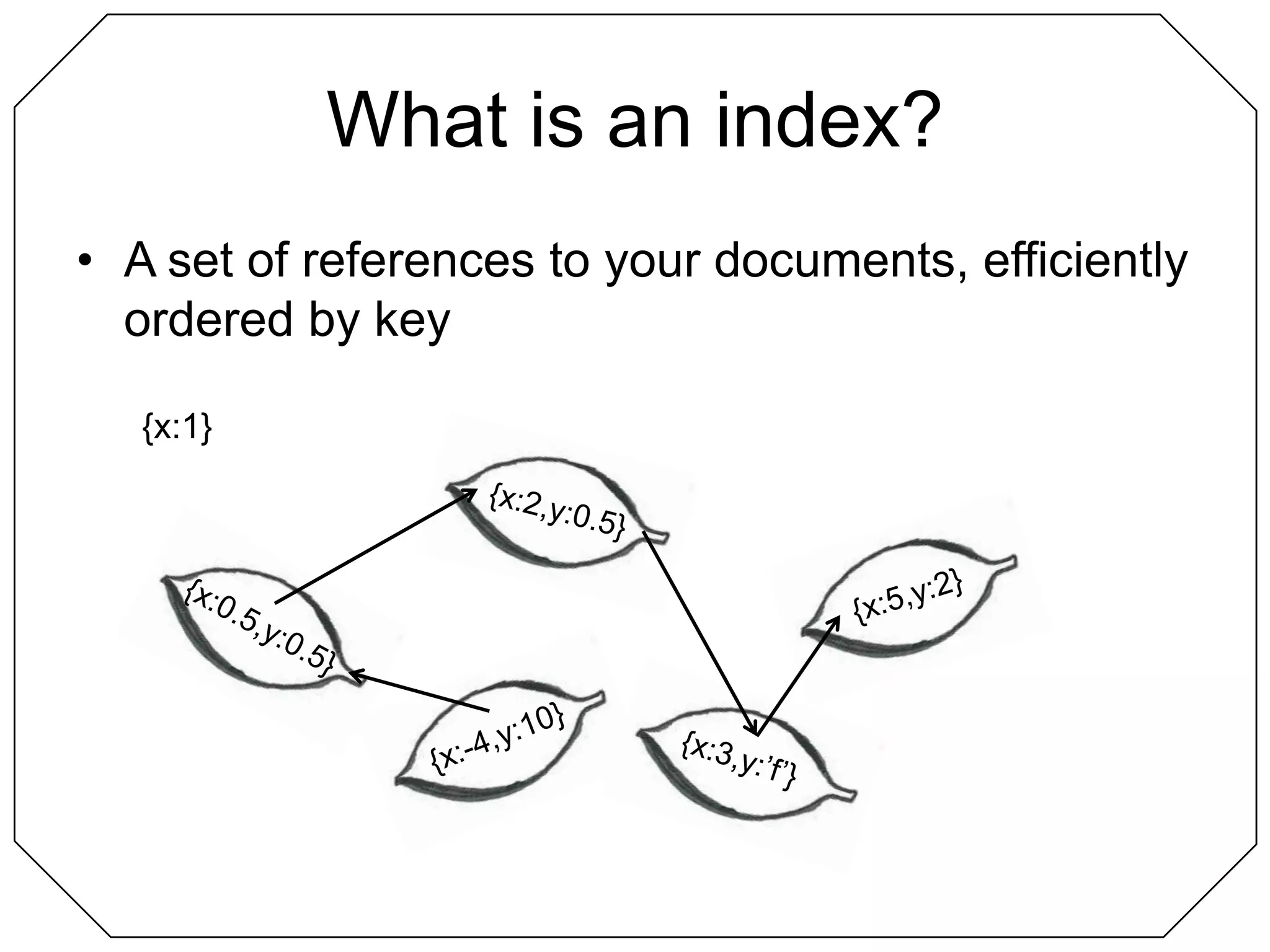 What is an index?A set of references to your documents, efficiently ordered by key{x:1}{x:0.5,y:0.5}{x:2,y:0.5}{x:5,y:2}{x:-4,y:10}{x:3,y:’f’}