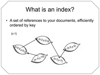 What is an index?A set of references to your documents, efficiently ordered by key{x:1}{x:0.5,y:0.5}{x:2,y:0.5}{x:5,y:2}{x:-4,y:10}{x:3,y:’f’}