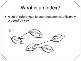 What is an index?<br />A set of references to your documents, efficiently ordered by key<br />{y:1}<br />{x:0.5,y:0.5}<br ...