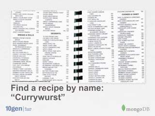 KRISTINE TO INSERT IMAGE OF COOKBOOK




Find a recipe by name:
“Currywurst”
 
