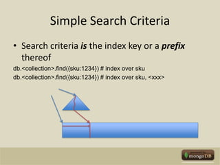 Simple Search CriteriaSearch criteria is the index key or a prefix thereofdb.<collection>.find({sku:1234}) # index over skudb.<collection>.find({sku:1234}) # index over sku, <xxx>