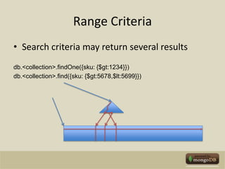 Range CriteriaSearch criteria may return several resultsdb.<collection>.findOne({sku: {$gt:1234}}) db.<collection>.find({sku: {$gt:5678,$lt:5699}})