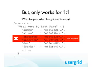 But, only works for 1:1
     What happens when I’ve got one to many?
Indexes = {
  "User_Keys_By_Last_Name" : {
     "adam...