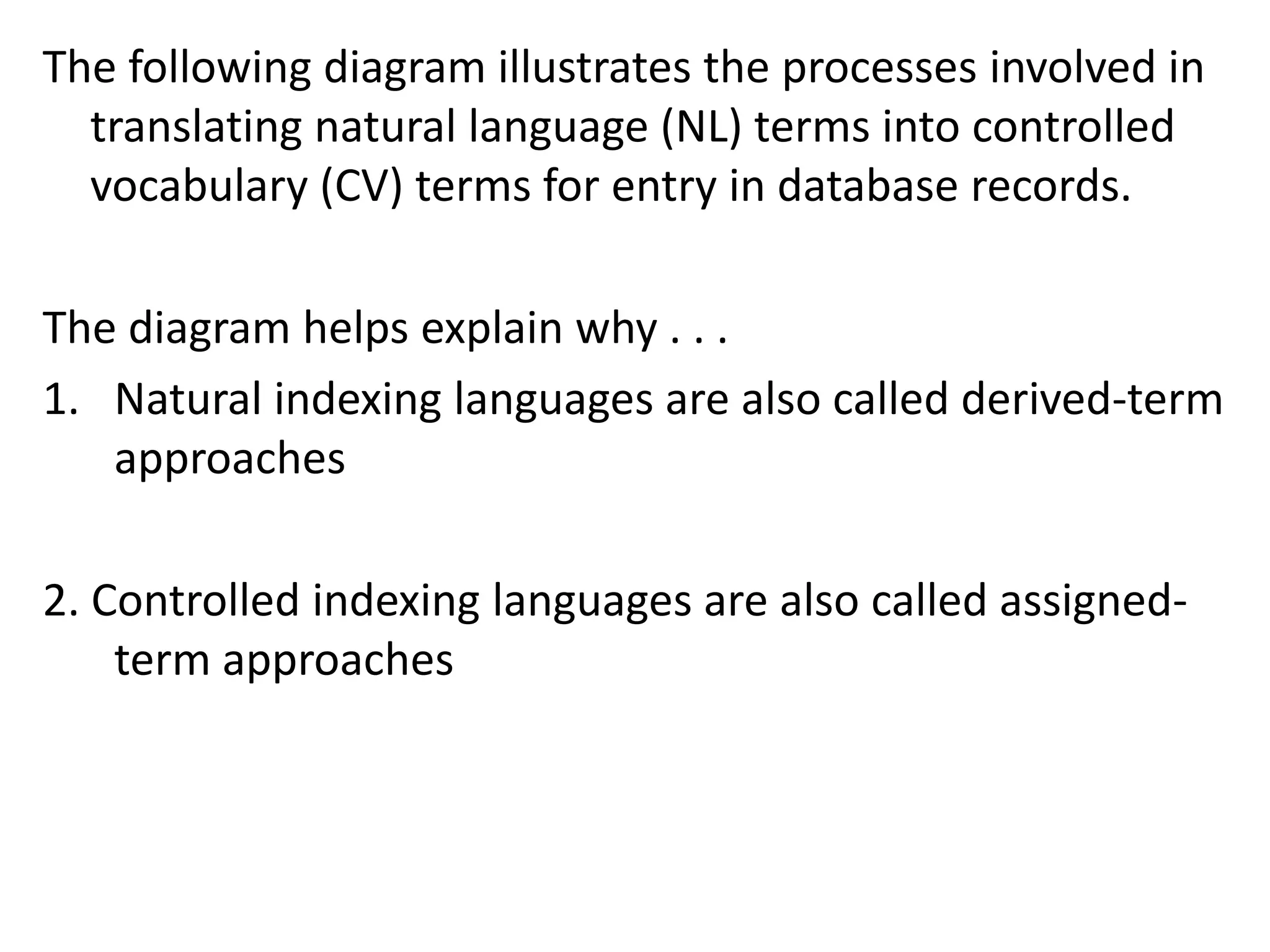 The following diagram illustrates the processes involved in
translating natural language (NL) terms into controlled
vocabulary (CV) terms for entry in database records.
The diagram helps explain why . . .
1. Natural indexing languages are also called derived-term
approaches
2. Controlled indexing languages are also called assigned-
term approaches
 