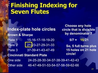 21
Finishing Indexing for
Seven Flutes
Index-plate hole circles
Brown & Sharpe
Plate 1 15-16-17-18-19-20
Plate 2 21-23-27-29-31-33
Plate 3 37-39-41-43-47-49
Cincinnati Standard Plate
One side 24-25-28-30-34-37-38-39-41-42-43
Other side 46-47-49-51-53-54-57-58-59-62-66
Choose any hole
circle that is divisible
by denominator 7
5/7 = /21
So, 5 full turns plus
15 holes on 21 hole
circle!
15
 