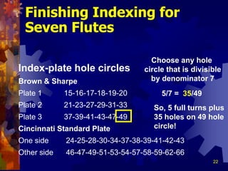 22
Finishing Indexing for
Seven Flutes
Index-plate hole circles
Brown & Sharpe
Plate 1 15-16-17-18-19-20
Plate 2 21-23-27-29-31-33
Plate 3 37-39-41-43-47-49
Cincinnati Standard Plate
One side 24-25-28-30-34-37-38-39-41-42-43
Other side 46-47-49-51-53-54-57-58-59-62-66
Choose any hole
circle that is divisible
by denominator 7
5/7 = /49
So, 5 full turns plus
35 holes on 49 hole
circle!
35
 