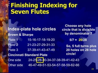 23
Finishing Indexing for
Seven Flutes
Index-plate hole circles
Brown & Sharpe
Plate 1 15-16-17-18-19-20
Plate 2 21-23-27-29-31-33
Plate 3 37-39-41-43-47-49
Cincinnati Standard Plate
One side 24-25-28-30-34-37-38-39-41-42-43
Other side 46-47-49-51-53-54-57-58-59-62-66
Choose any hole
circle that is divisible
by denominator 7
5/7 = /28
So, 5 full turns plus
20 holes on 28 hole
circle!
20
 