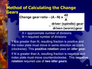 39
Method of Calculating the Change
Gears
gear(worm)driven
gear(spindle)driver
A
40
xN)-(AratiogearChange


A = approximate number of divisions
N = required number of divisions
If A is greater than N, resulting fraction is positive and
the index plate must move in same direction as crank
(clockwise). This positive rotation uses an idler gear.
If N is greater than A, resulting fraction is negative and
index plate must move counterclockwise. This negative
rotation required use of two idler gears.
 