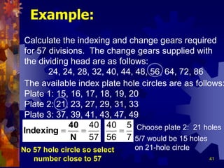 41
Example:
Calculate the indexing and change gears required
for 57 divisions. The change gears supplied with
the dividing head are as follows:
24, 24, 28, 32, 40, 44, 48, 56, 64, 72, 86
The available index plate hole circles are as follows:
Plate 1: 15, 16, 17, 18, 19, 20
Plate 2: 21, 23, 27, 29, 31, 33
Plate 3: 37, 39, 41, 43, 47, 49
57
40

N
40
Indexing
No 57 hole circle so select
number close to 57
7
5
56
40

5/7 would be 15 holes
on 21-hole circle
Choose plate 2: 21 holes
 