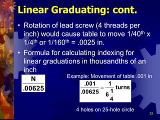 53
Linear Graduating: cont.
• Rotation of lead screw (4 threads per
inch) would cause table to move 1/40th x
1/4th or 1/160th = .0025 in.
• Formula for calculating indexing for
linear graduations in thousandths of an
inch
.00625
N Example: Movement of table .001 in
turns
4
1
6
1
.00625
.001

4 holes on 25-hole circle
 
