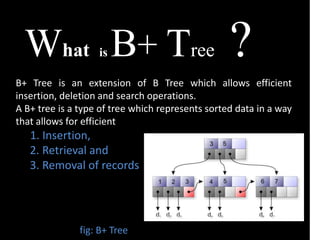 What is B+ Tree ?
B+ Tree is an extension of B Tree which allows efficient
insertion, deletion and search operations.
A B+ tree is a type of tree which represents sorted data in a way
that allows for efficient
1. Insertion,
2. Retrieval and
3. Removal of records
fig: B+ Tree
 