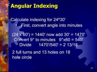 Indexing or dividing_head | PPT