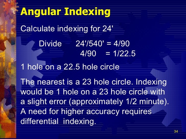 Indexing or dividing_head