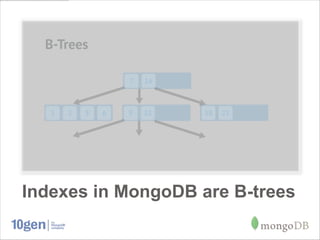 Indexes in MongoDB are B-trees
 
