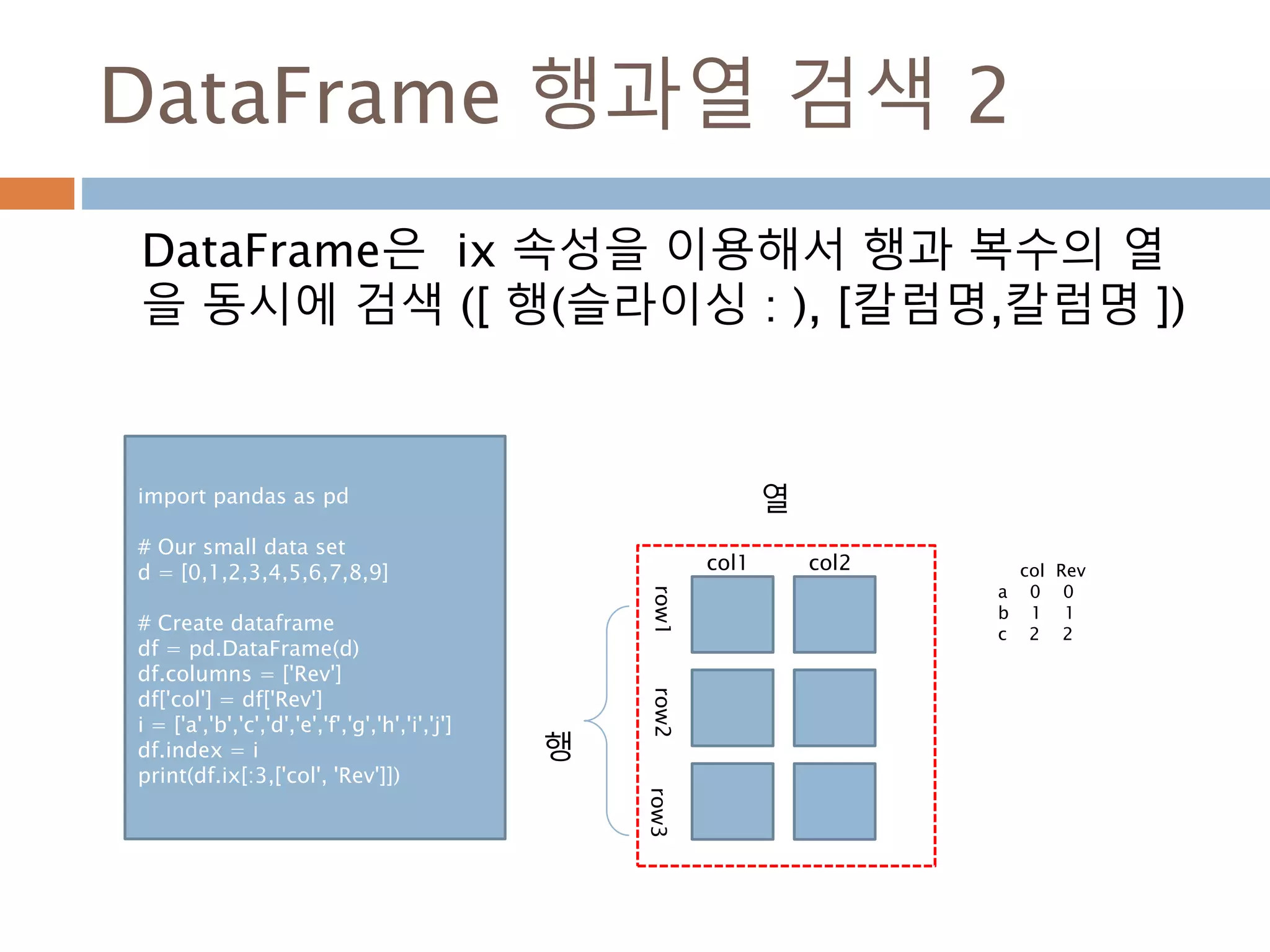 sequence 타입 : zip
Sequence 내장함수(zip)를 이용해서 내부 원소
들을 묶음 단위 처리
34
 