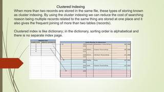 Clustered Indexing
When more than two records are stored in the same file, these types of storing known
as cluster indexing. By using the cluster indexing we can reduce the cost of searching
reason being multiple records related to the same thing are stored at one place and it
also gives the frequent joining of more than two tables (records).
Clustered index is like dictionary; in the dictionary, sorting order is alphabetical and
there is no separate index page.
 