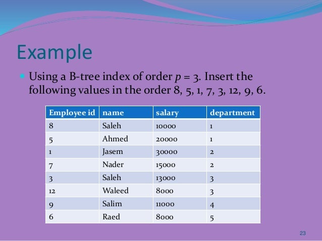 indexing in file structures pdf