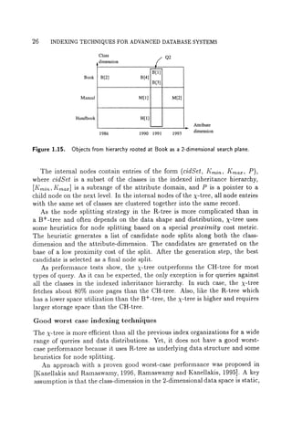 Indexing techniques for advanced database systems | PDF