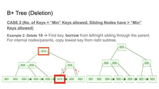 B+ Tree (Deletion)
CASE 2 (No. of Keys = “Min” Keys allowed, Sibling Nodes have > “Min”
Keys allowed)
Example 2: Delete 18 -> Find key, borrow from left/right sibling through the parent.
For internal nodes/parents, copy lowest key from right subtree.
 