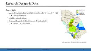 Index insurance and cash transfers: A comparative analysis from Nothern Kenya