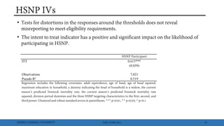 Index insurance and cash transfers: A comparative analysis from Nothern Kenya