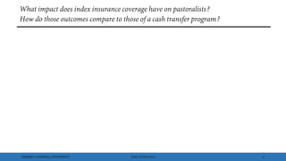 Index insurance and cash transfers: A comparative analysis from Nothern Kenya