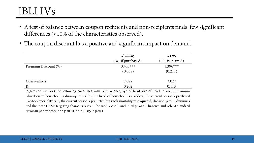 Index insurance and cash transfers A comparative analysis Index insurance and cash transfers A comparative analysis