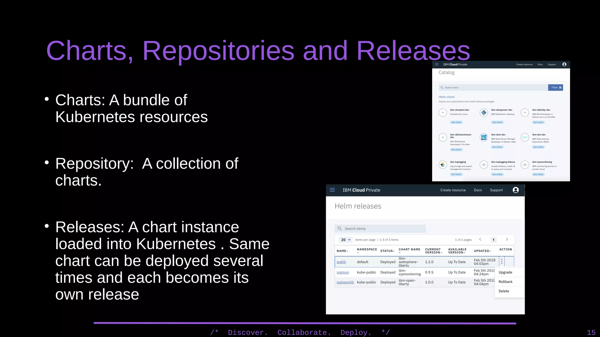 Charts, Repositories and Releases
/* Discover. Collaborate. Deploy. */ 15
• Charts: A bundle of
Kubernetes resources
• Repository: A collection of
charts.
• Releases: A chart instance
loaded into Kubernetes . Same
chart can be deployed several
times and each becomes its
own release
 
