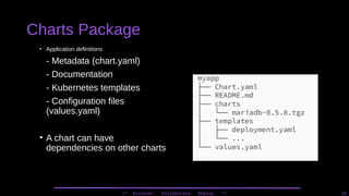 Charts Package
/* Discover. Collaborate. Deploy. */ 16
• Application definitions
- Metadata (chart.yaml)
- Documentation
- Kubernetes templates
- Configuration files
(values.yaml)
• A chart can have
dependencies on other charts
 