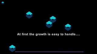 At first the growth is easy to handle….
 