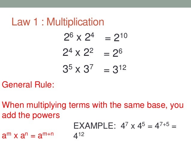 Index laws ppt