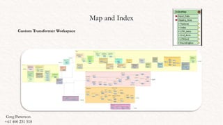 Map and Index
Custom Transformer Workspace
Greg Patterson
+61 400 231 518
 