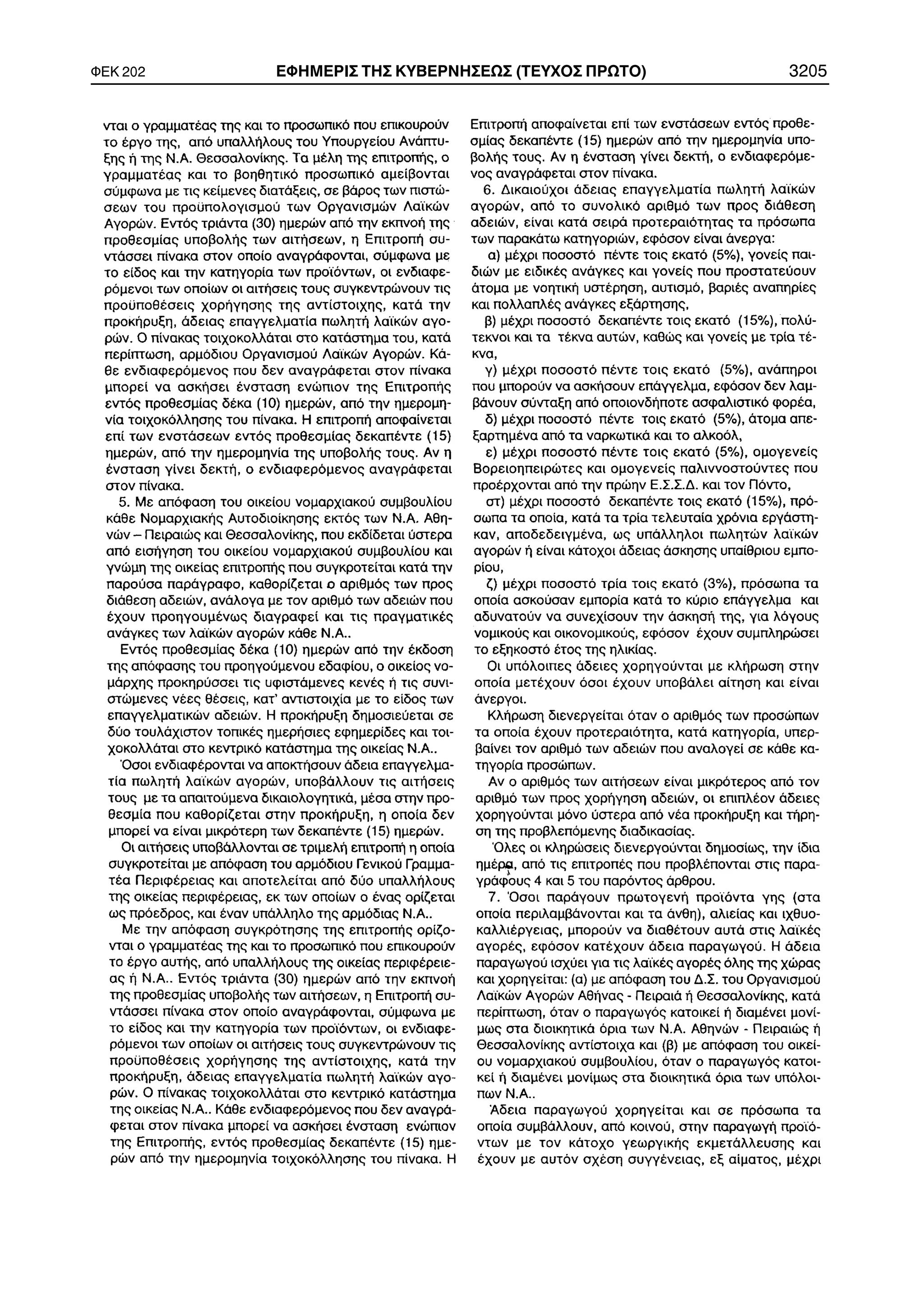 ÖÅÊ 202 ÅÖÇÌÅÑÉÓ ÔÇÓ ÊÕÂÅÑÍÇÓÅÙÓ (ÔÅÕ×ÏÓ ÐÑÙÔÏ) 3205 
 