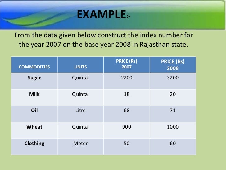 Index number