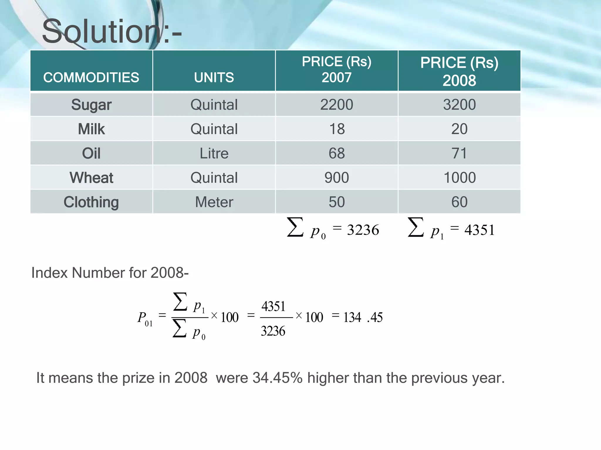 Solution:COMMODITIES

UNITS

PRICE (Rs)
2007

Sugar

Quintal

2200

3200

Milk

Quintal

18

20

Oil

Litre

68

71

Wheat

Quintal

900

1000

Clothing

Meter

50

60

p0

3236

100

PRICE (Rs)
2008

134 . 45

p1

4351

Index Number for 2008P01

p1
p0

100

4351
3236

It means the prize in 2008 were 34.45% higher than the previous year.

 