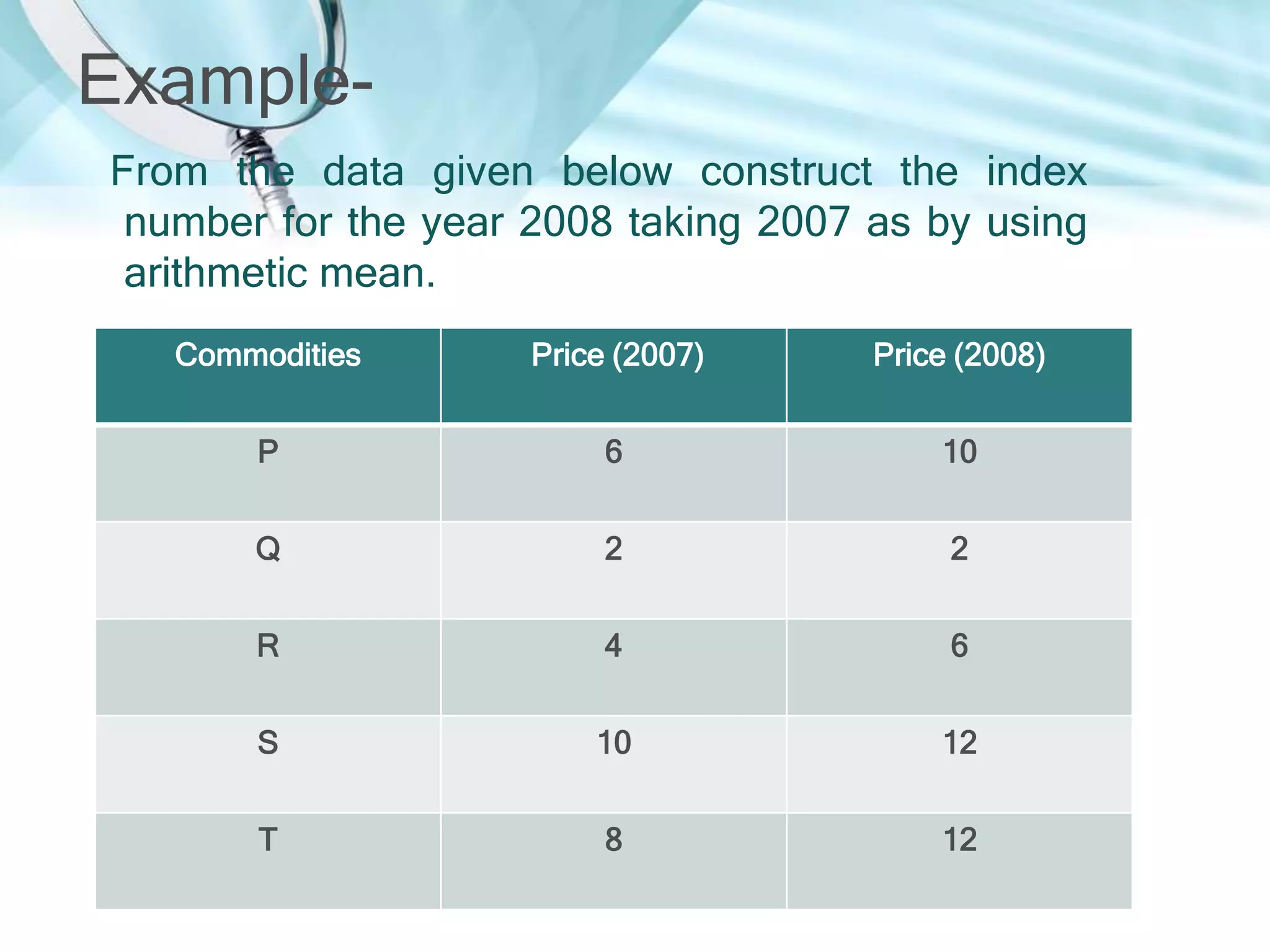 ExampleFrom the data given below construct the index
number for the year 2008 taking 2007 as by using
arithmetic mean.
Commodities

Price (2007)

Price (2008)

P

6

10

Q

2

2

R

4

6

S

10

12

T

8

12

 