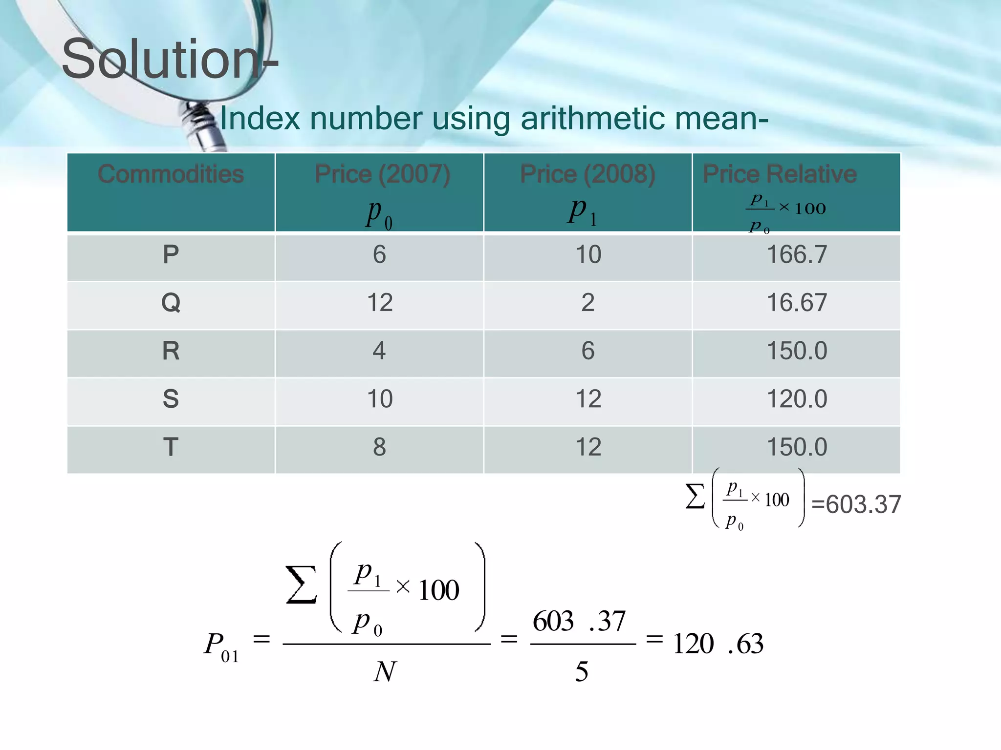 SolutionIndex number using arithmetic meanCommodities

Price (2007)

Price (2008)

Price Relative

p0

p1

P

6

10

166.7

Q

12

2

16.67

R

4

6

150.0

S

10

12

120.0

T

8

12

150.0

p1

p1

100

p0

p1
P01

p0
N

100
603 . 37
5

100

p0

120 . 63

=603.37

 