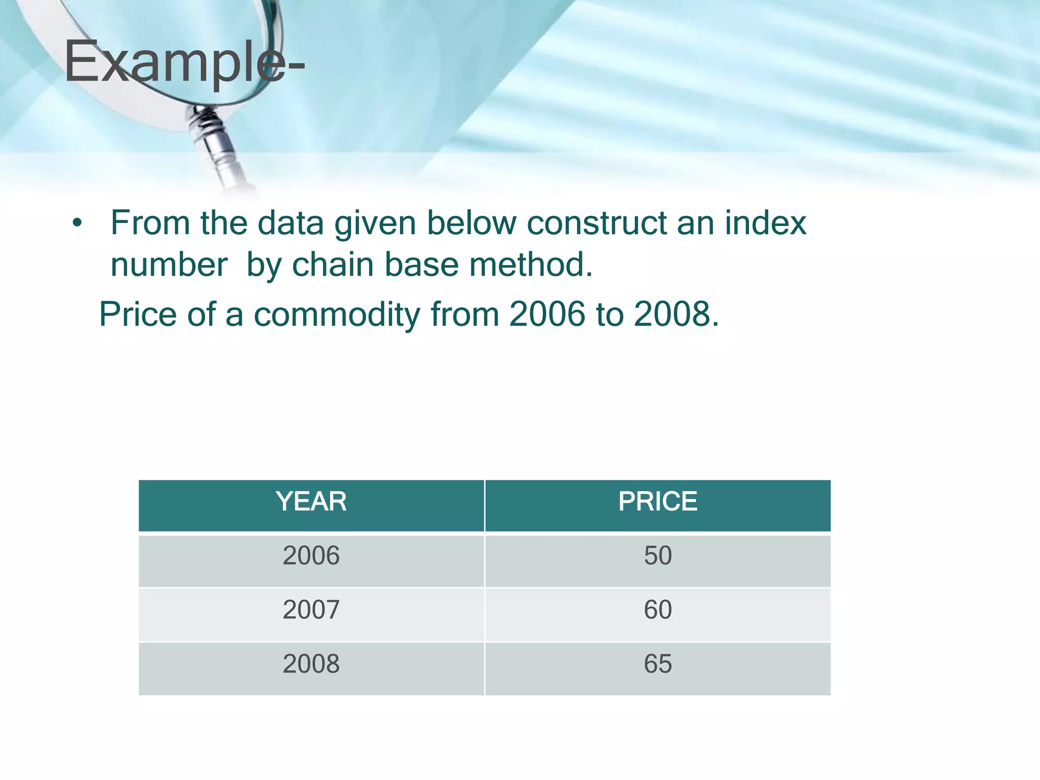 Example• From the data given below construct an index
number by chain base method.
Price of a commodity from 2006 to 2008.

YEAR

PRICE

2006

50

2007

60

2008

65

 