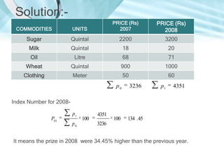 Solution:COMMODITIES

UNITS

PRICE (Rs)
2007

Sugar

Quintal

2200

3200

Milk

Quintal

18

20

Oil

Litre

68

71

Wheat

Quintal

900

1000

Clothing

Meter

50

60

p0

3236

100

PRICE (Rs)
2008

134 . 45

p1

4351

Index Number for 2008P01

p1
p0

100

4351
3236

It means the prize in 2008 were 34.45% higher than the previous year.

 