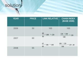 solutionYEAR

PRICE

LINK RELATIVE

CHAIN INDEX
(BASE 2006)

2006

50

100

100

60

2007

60

65

120

120

50

65

2008

100

60

100

120

100

100

108

108

120

100

129 . 60

 